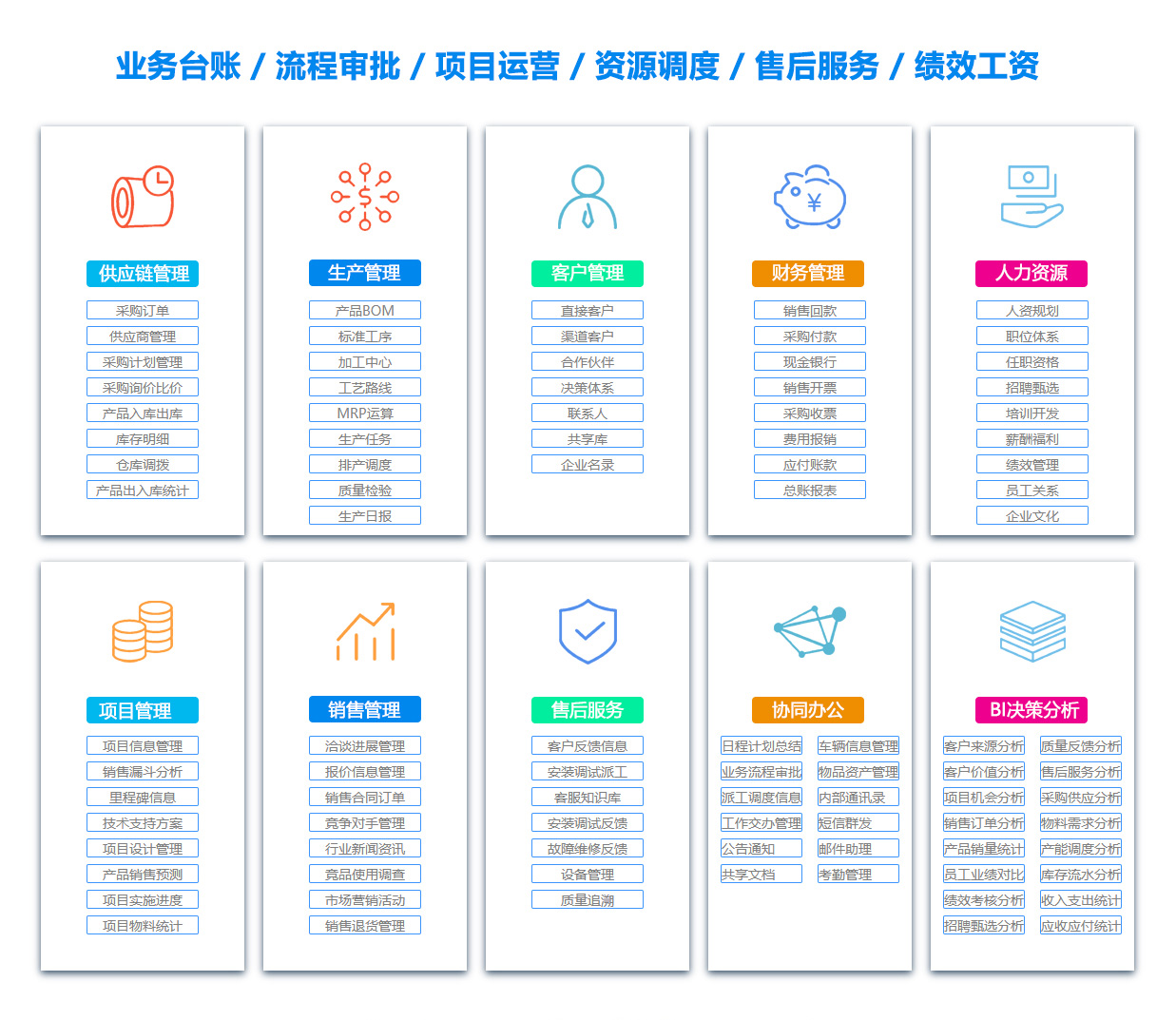 北海合同管理软件